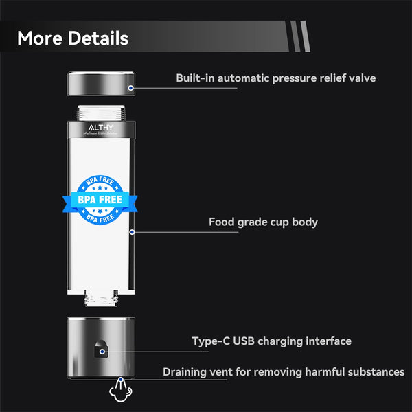 HydroBoost H2 Bottle
